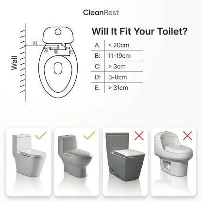CleanRest toilet fitment guide showing a diagram with measurements, a wall reference, and four toilet photos indicating compatibility based on toilet height and shape.